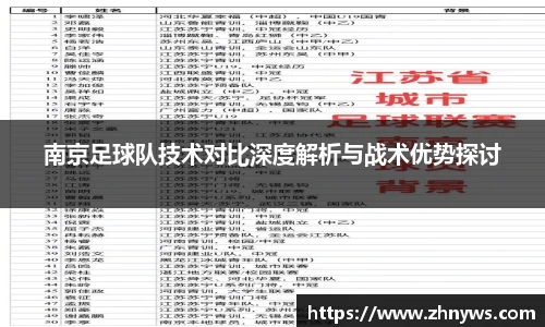 南京足球队技术对比深度解析与战术优势探讨